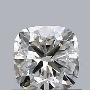 3325910551