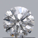 5336127420