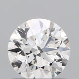 6335172025