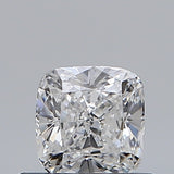 7336201225