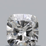 6332203560